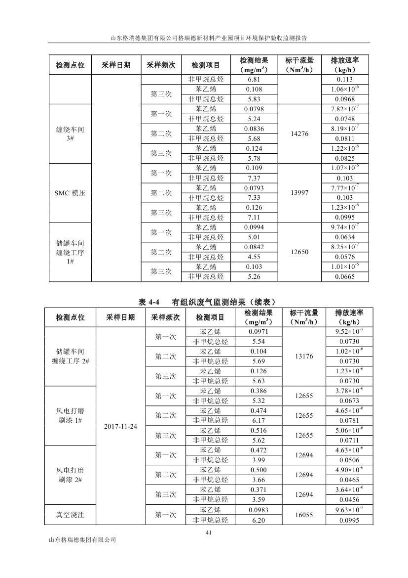 首页- 尊龙集团中国官网入口